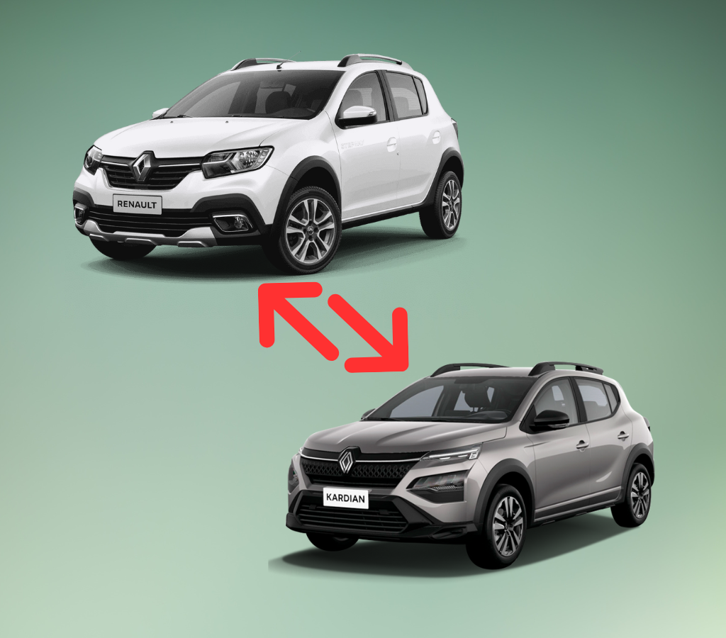 Substituição e futuro da Renault