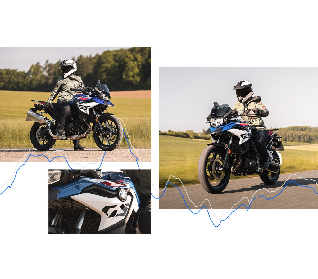 BMW F 800 GS 2025